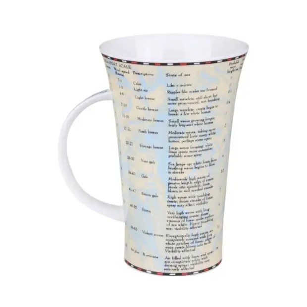 Dunoon Glencoe Mug - Shipping Forecast by Glassware UK